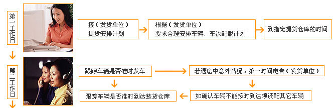 &#24320;&#20113;&#40;&#20013;&#22269;&#41;&#75;&#97;&#105;&#121;&#117;&#110;